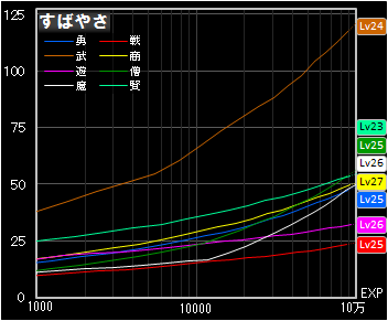 f@1000`10EXP