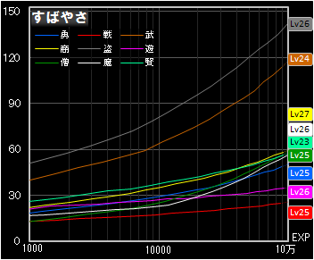 f@1000`10EXP